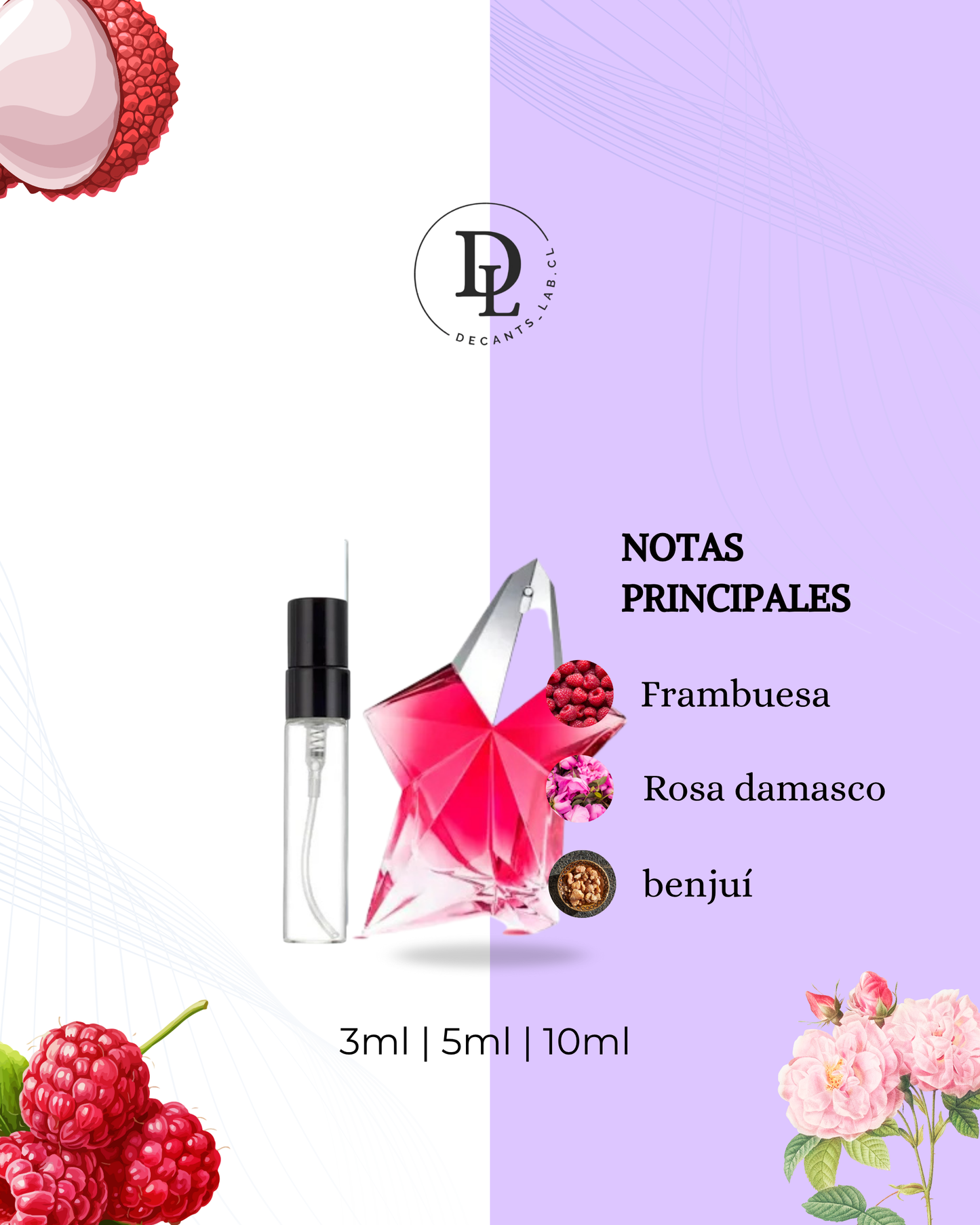 Angel Nova Mugler - Decant