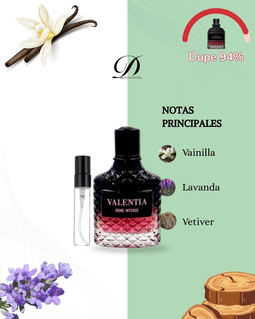 Valentia Rome Intense - Decants