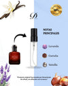Decant Original - Stronger With You Parfum