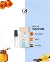 Bianco Latte Edp Unisex - Decant
