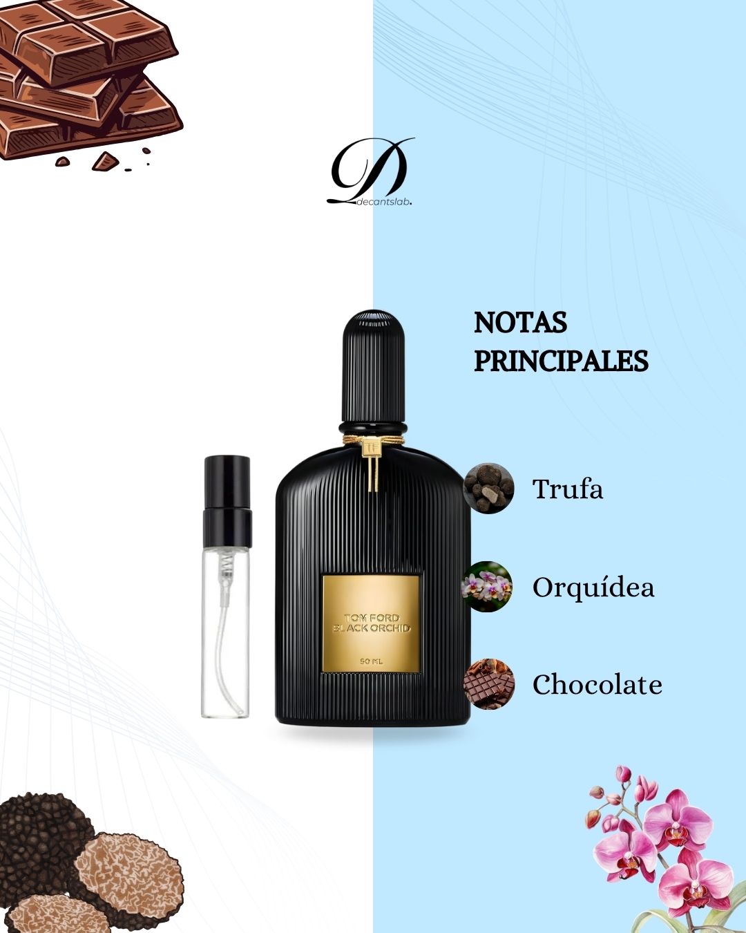 Black Orchid Tom Ford - Decant